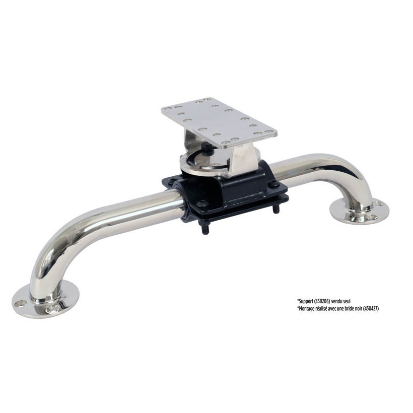 Purchase GPS/FISHFINDER SCREEN MOUNT SEANOX